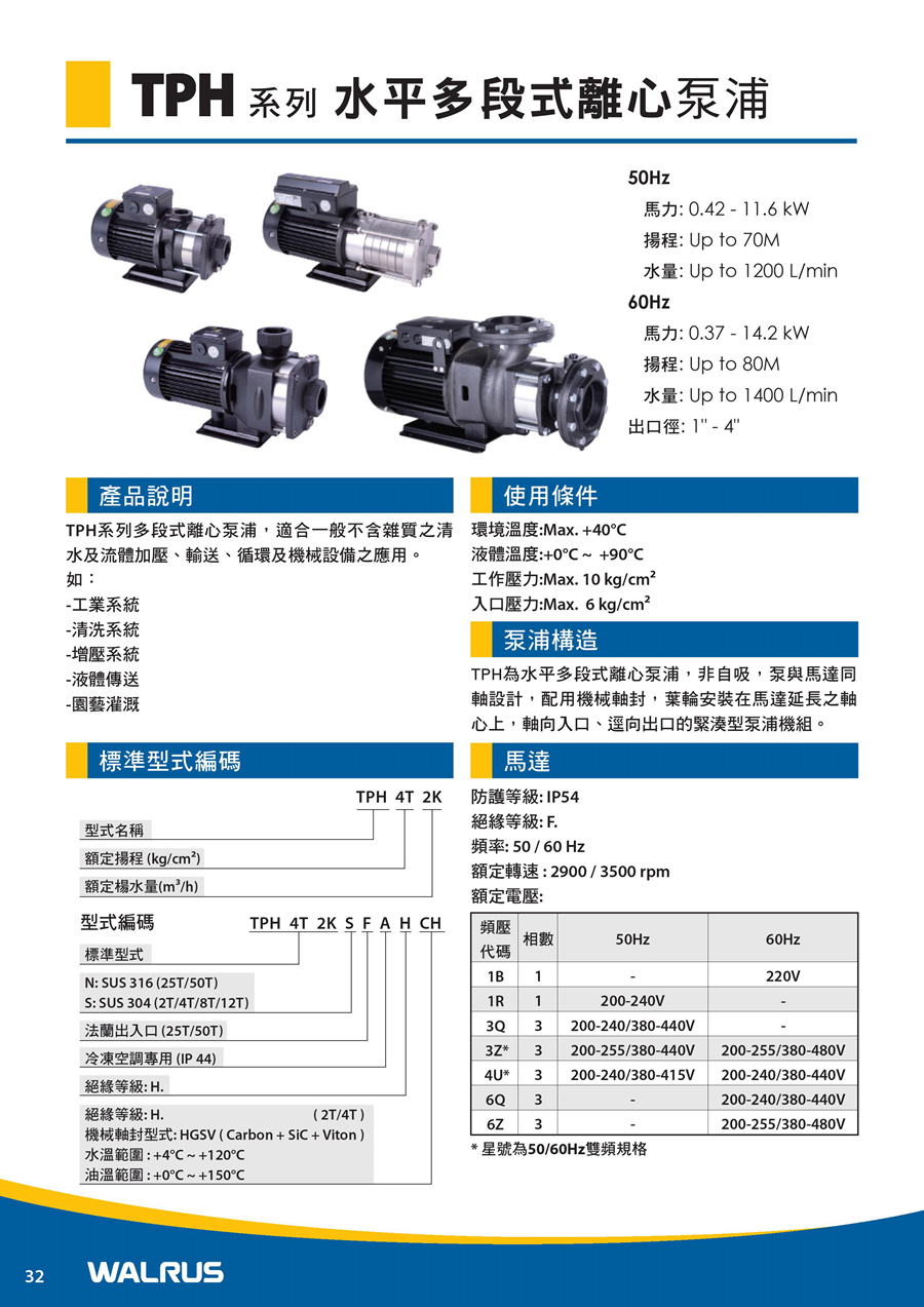 TPH Series - 0001.jpg