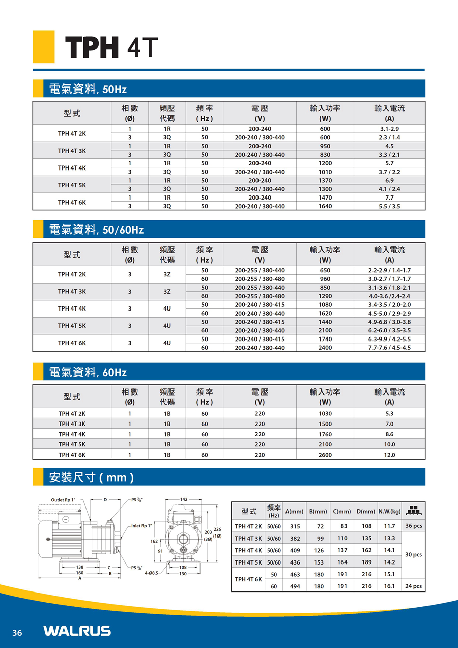 TPH Series - 0005.jpg