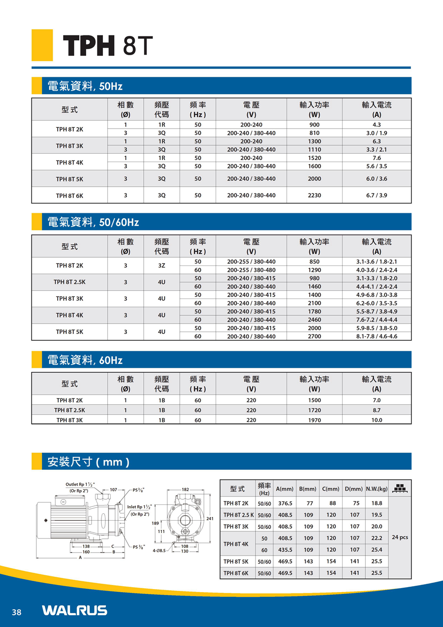 TPH Series - 0007.jpg