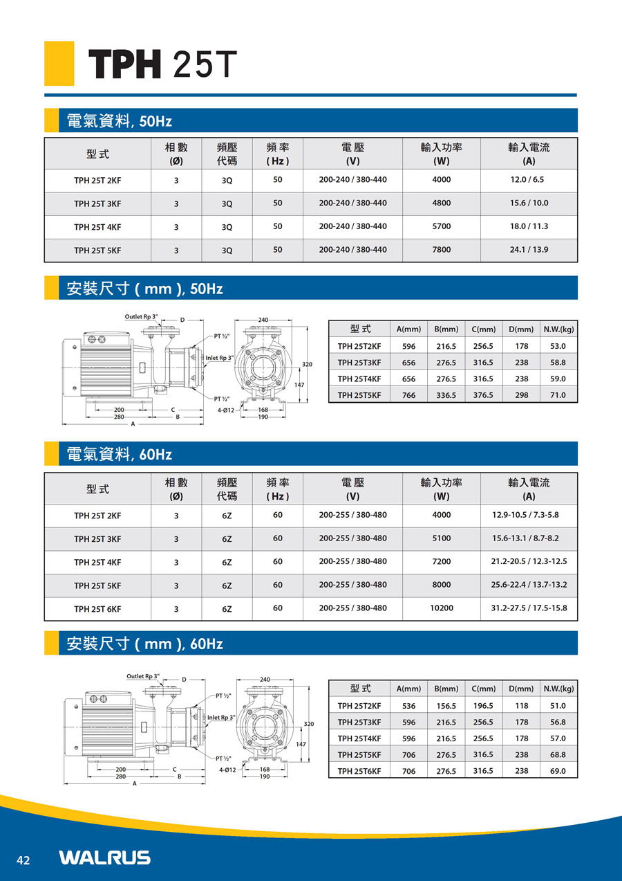 TPH Series - 0011.jpg