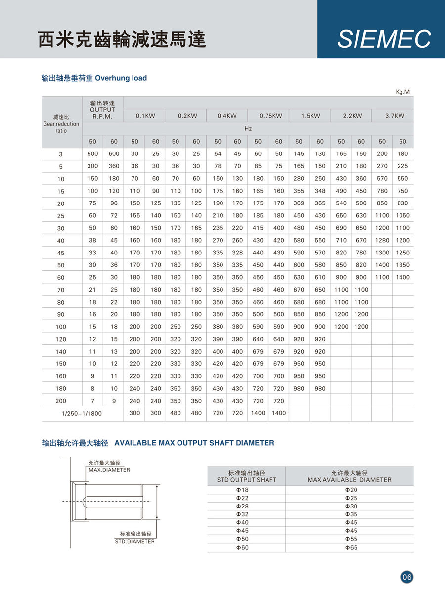 西米克电子样本(1)---0004_02.jpg