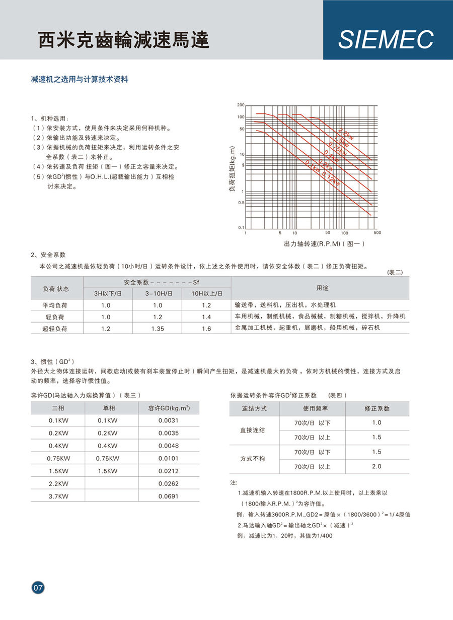 西米克电子样本(1)---0005_01.jpg