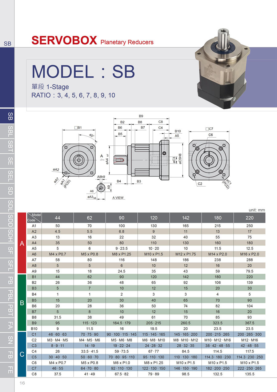 伺服游星减速机20160602-SB-SBT-SE-SD-SF-PB-PBT-FA-SN-FB - 0017.jpg