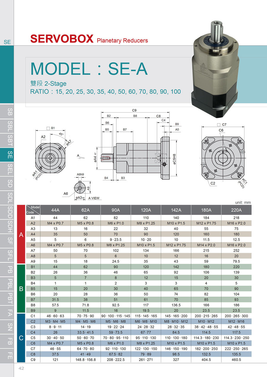 伺服游星减速机20160602-SB-SBT-SE-SD-SF-PB-PBT-FA-SN-FB - 0043.jpg