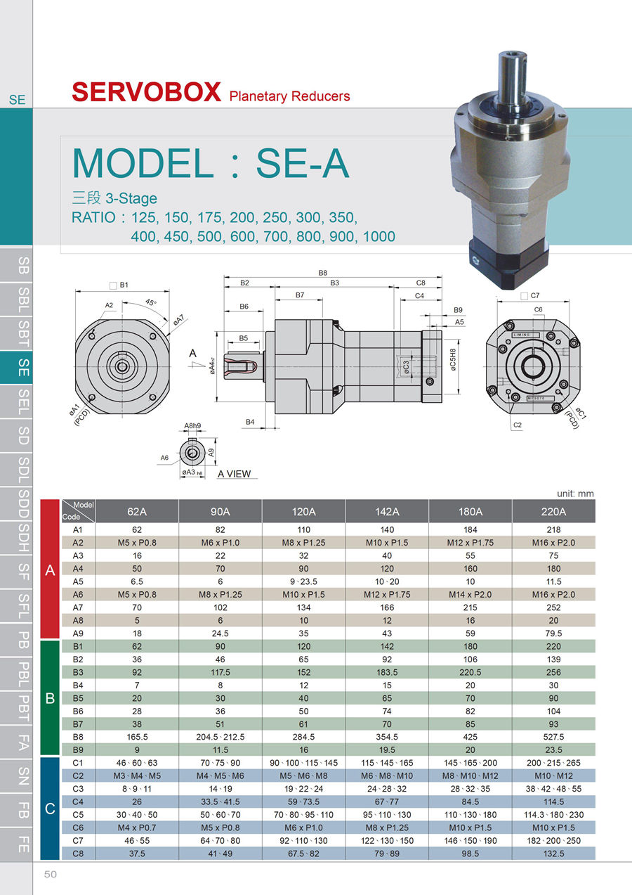 伺服游星减速机20160602-SB-SBT-SE-SD-SF-PB-PBT-FA-SN-FB - 0051.jpg