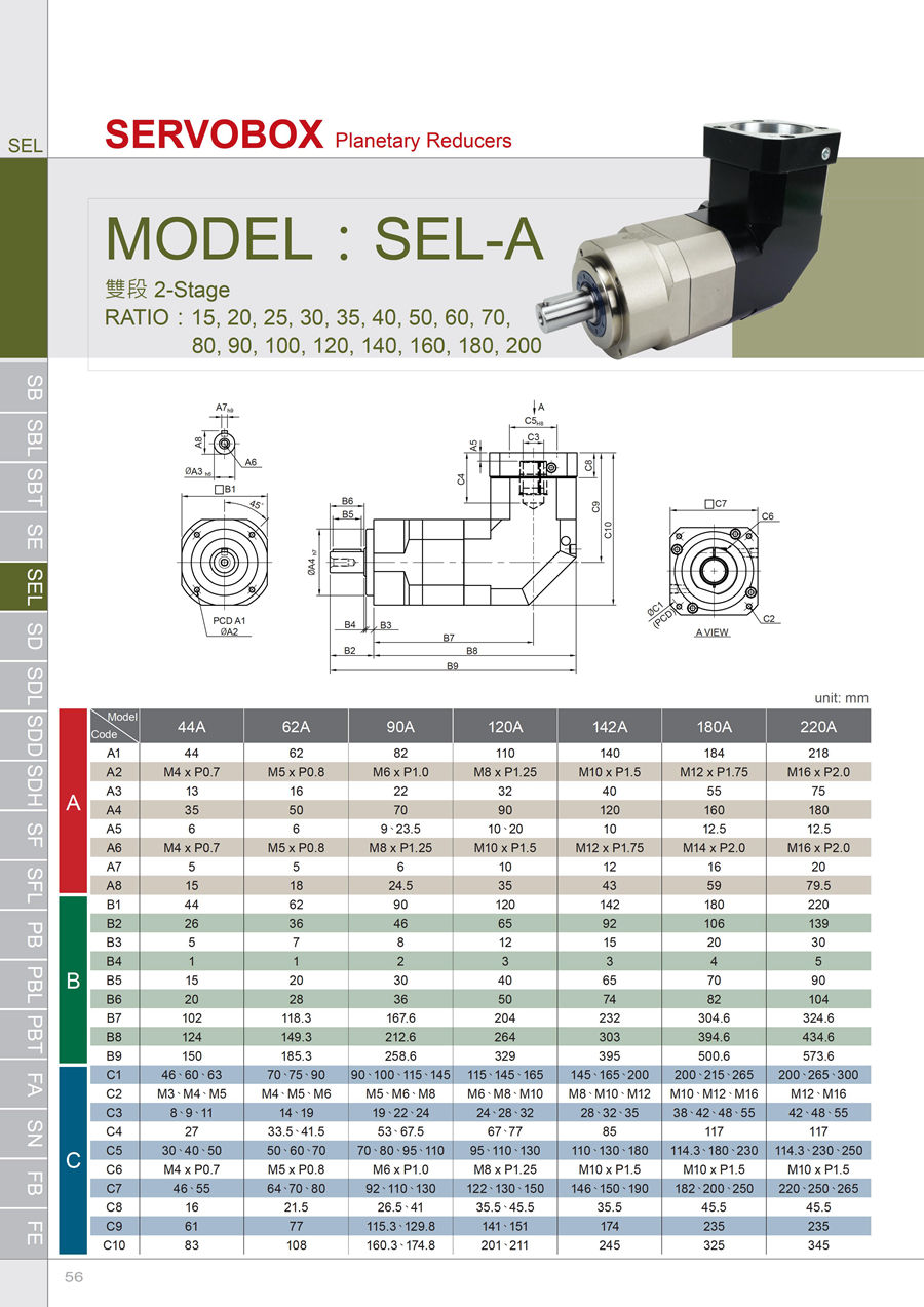 伺服游星减速机20160602-SB-SBT-SE-SD-SF-PB-PBT-FA-SN-FB - 0057.jpg