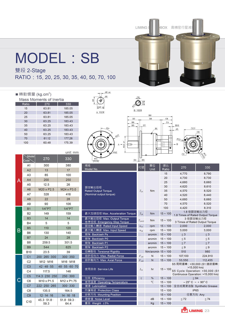 伺服游星减速机20160602-SB-SBT-SE-SD-SF-PB-PBT-FA-SN-FB - 0024.jpg