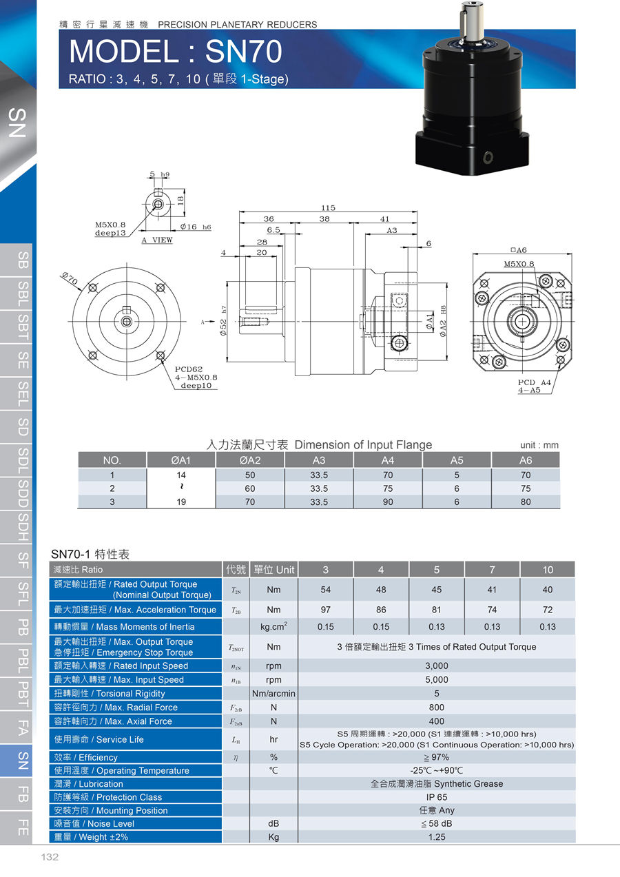 伺服游星减速机20160602-SB-SBT-SE-SD-SF-PB-PBT-FA-SN-FB - 0133.jpg