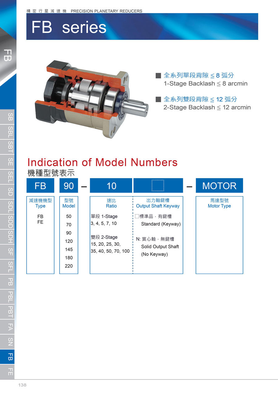伺服游星减速机20160602-SB-SBT-SE-SD-SF-PB-PBT-FA-SN-FB - 0139.jpg