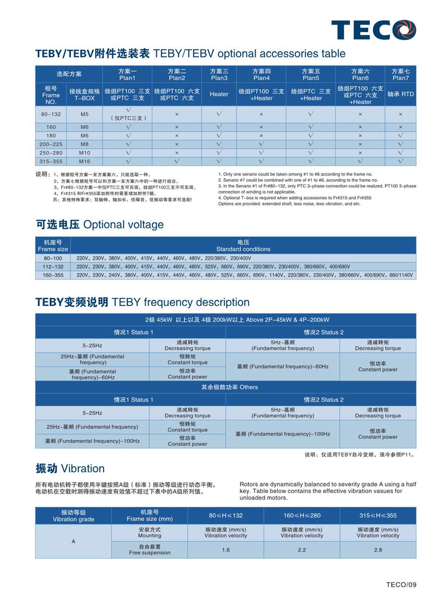 防爆电机 TEBY TEBV TEXJ电子型录--20191224(1) - 0010.jpg