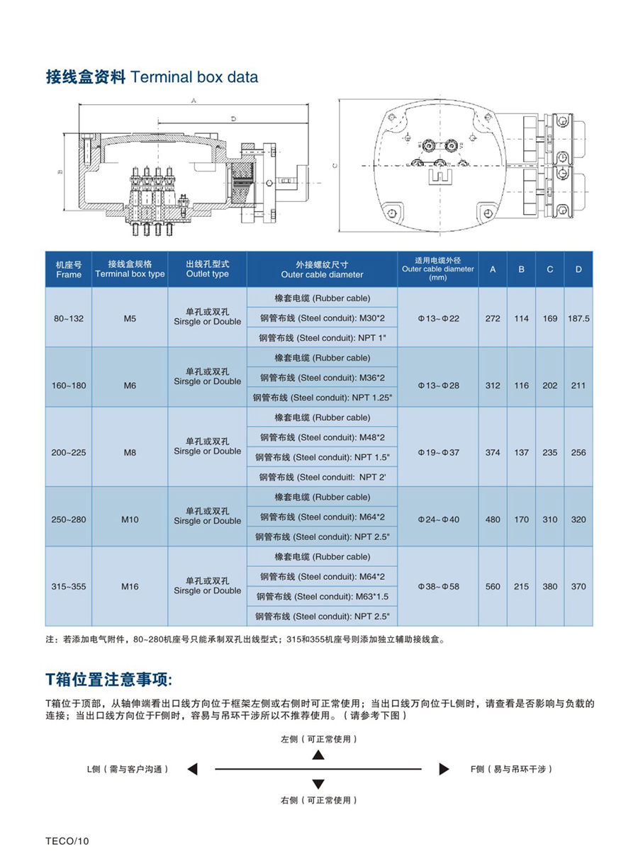 防爆电机 TEBY TEBV TEXJ电子型录--20191224(1) - 0011.jpg