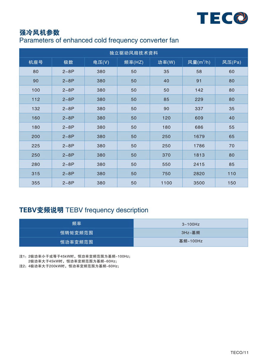 防爆电机 TEBY TEBV TEXJ电子型录--20191224(1) - 0012.jpg