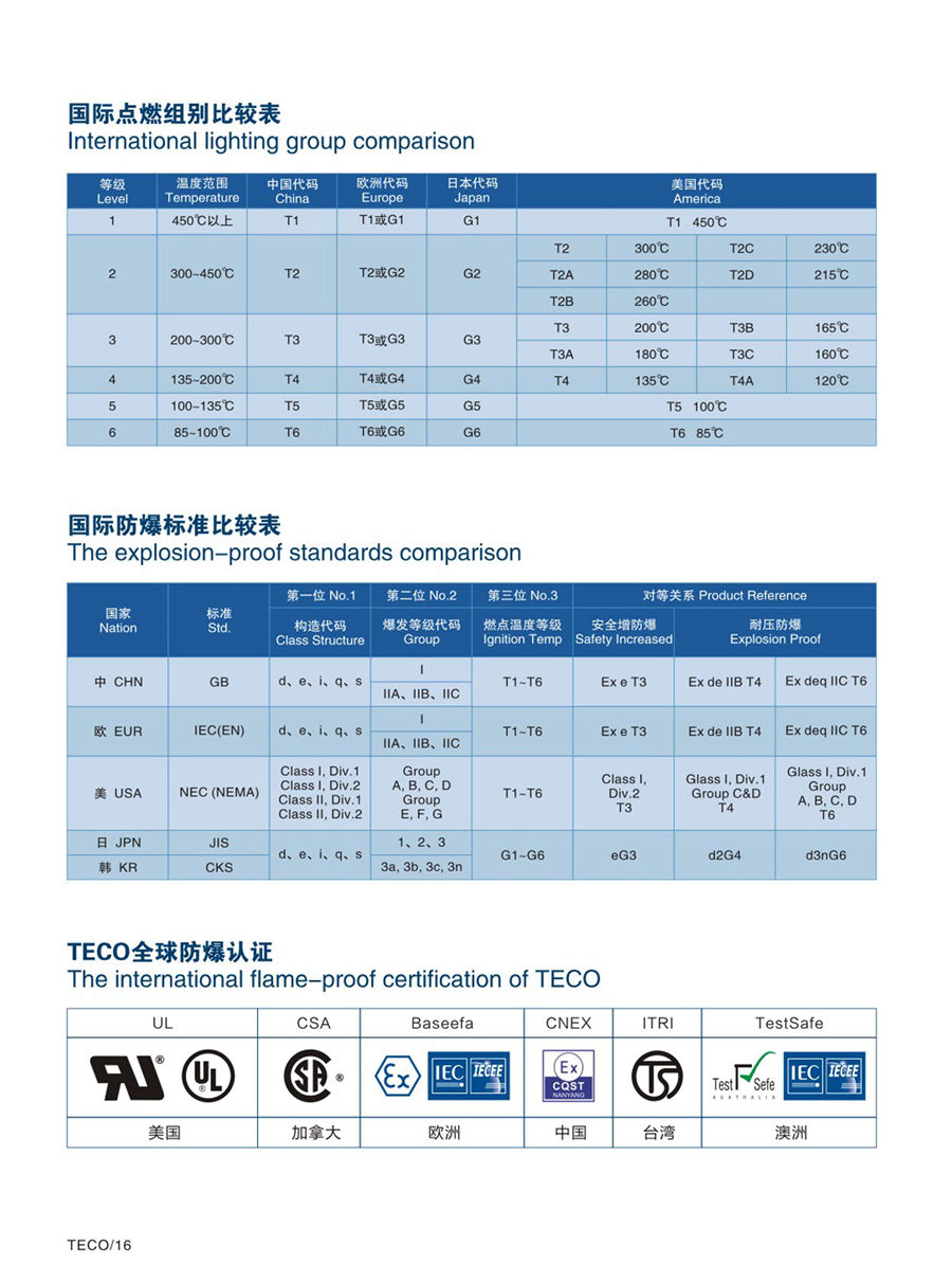 防爆电机 TEBY TEBV TEXJ电子型录--20191224(1) - 0017.jpg