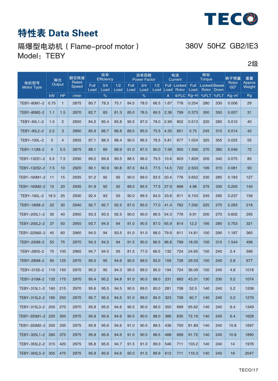 防爆电机 TEBY TEBV TEXJ电子型录--20191224(1) - 0018.jpg