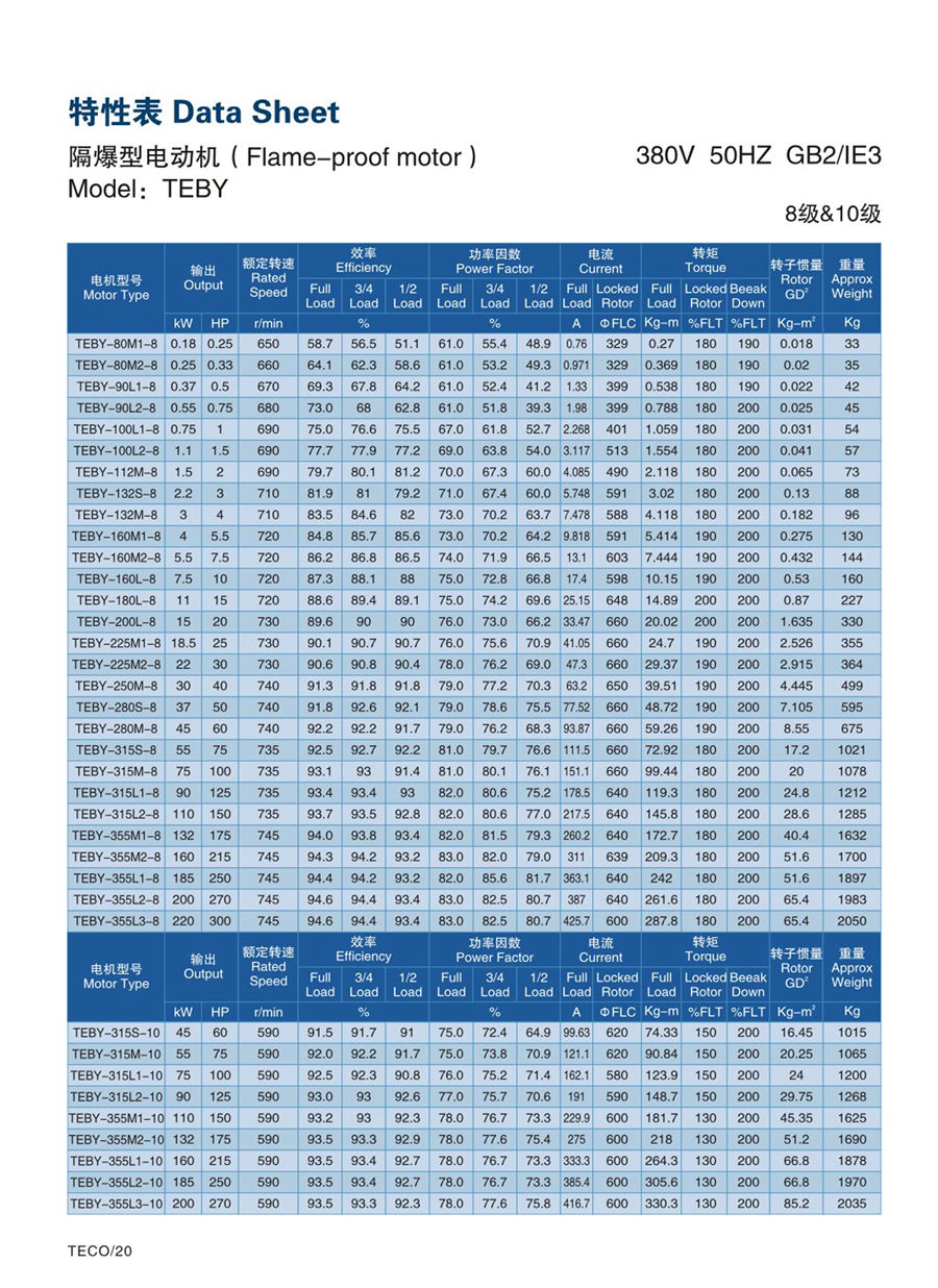 防爆电机 TEBY TEBV TEXJ电子型录--20191224(1) - 0020.jpg