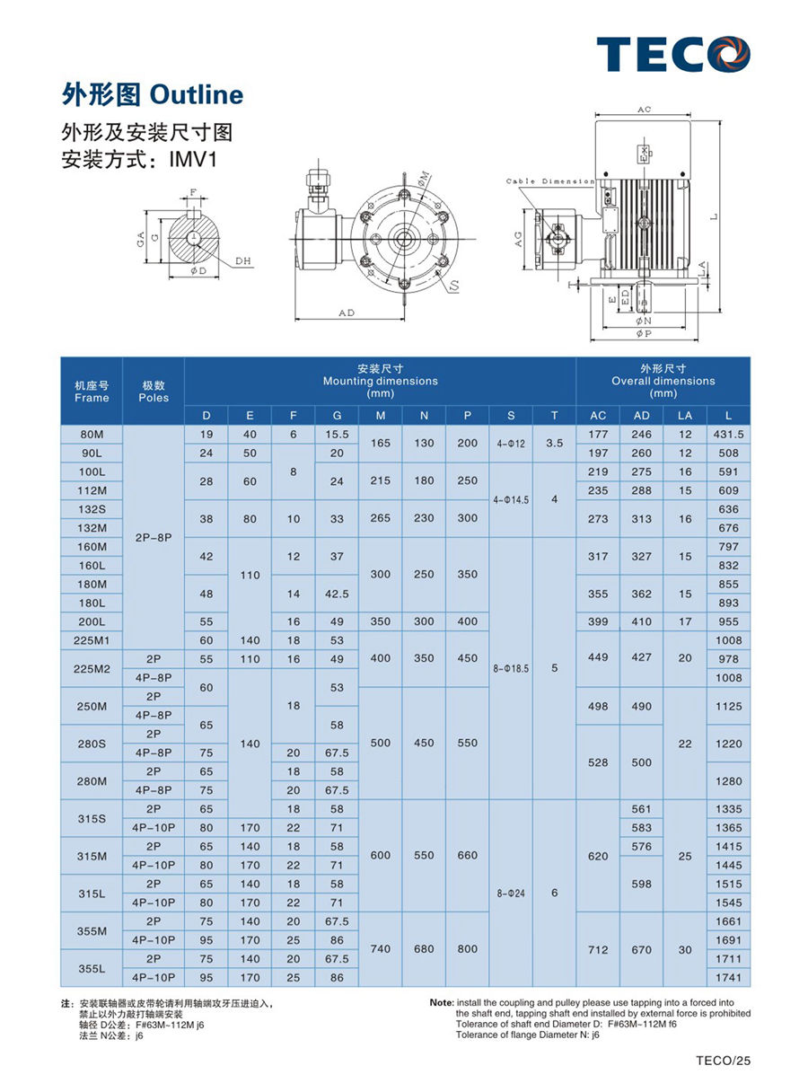 防爆电机 TEBY TEBV TEXJ电子型录--20191224(1) - 0025.jpg