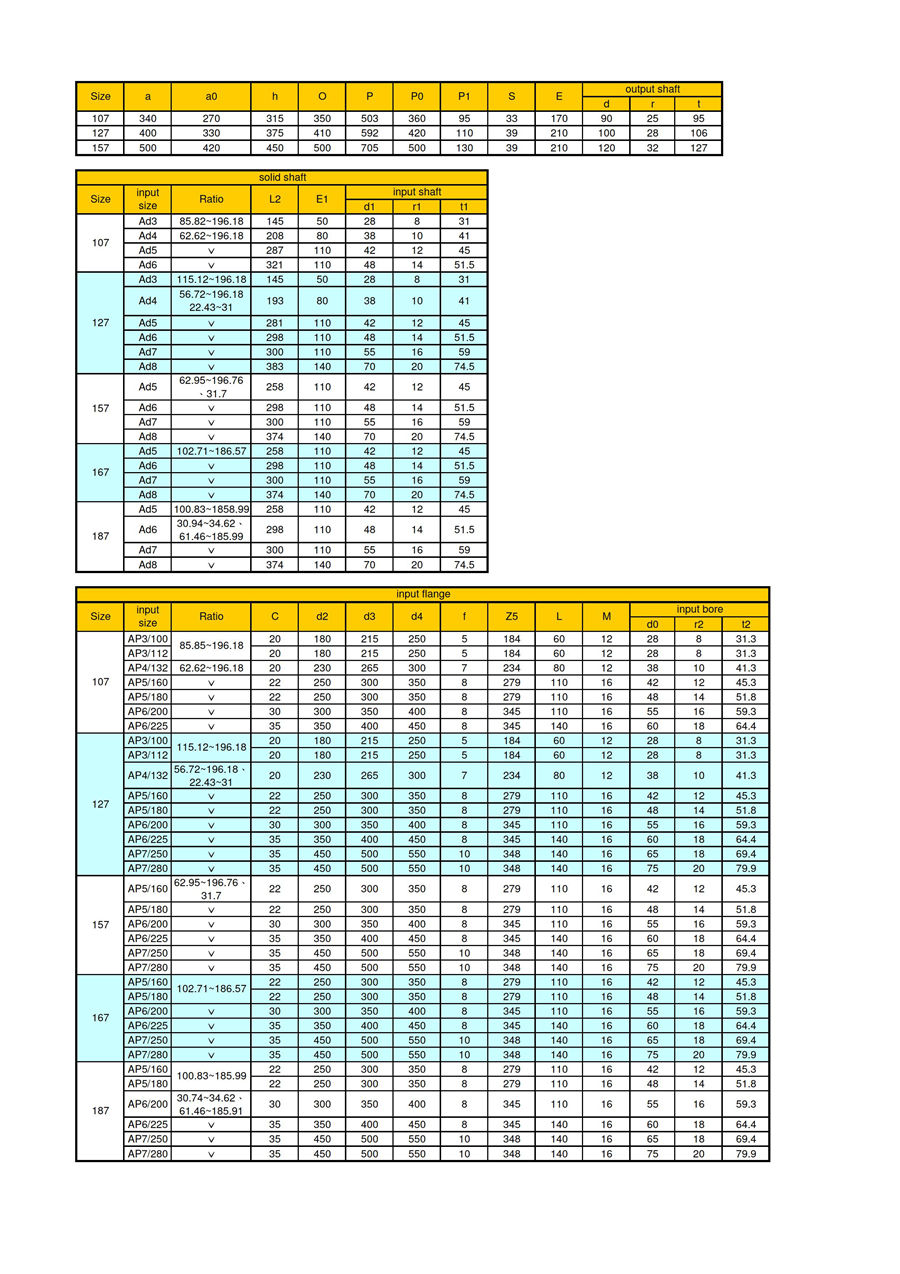 K系列-斜齒+傘齒輪減速機 (大型尺寸表) K107~187 K-series Oversize Spec Sheet - 0002.jpg